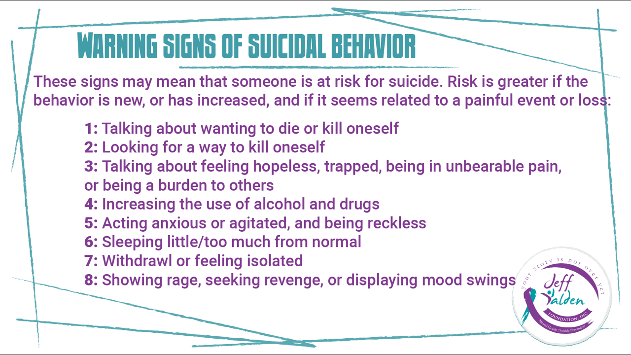 Warning signs of teen suicide